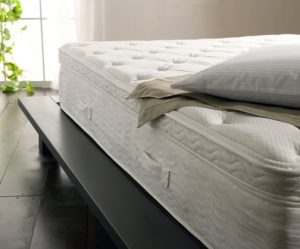 types of mattress