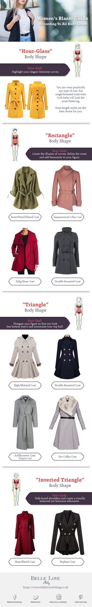 Womens Blazer Guide According to ALL Body Shape scaled