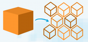 what are microservices