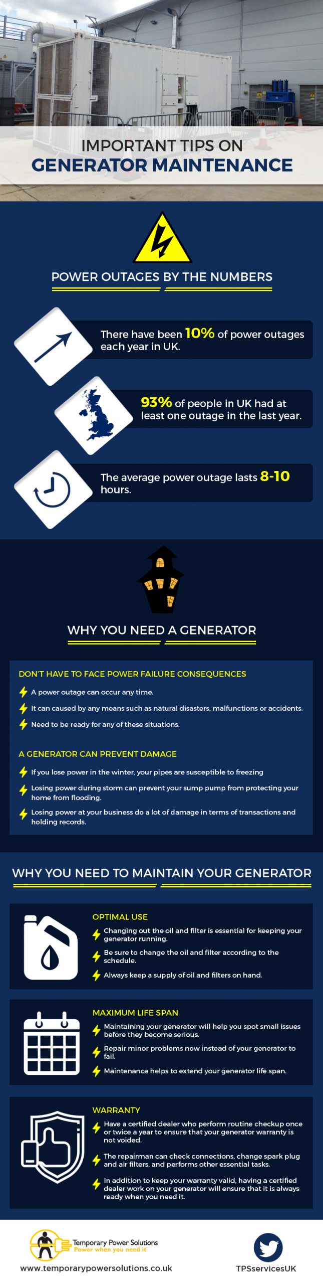 Ct Generator Service