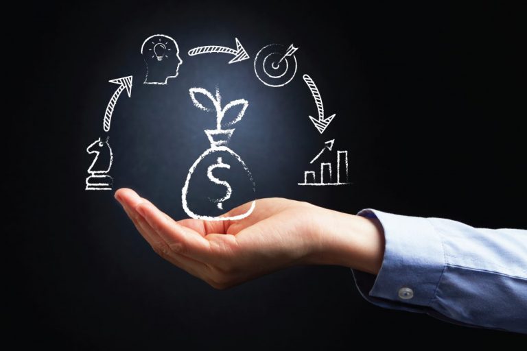 How to Improve Your B2B Sales Process