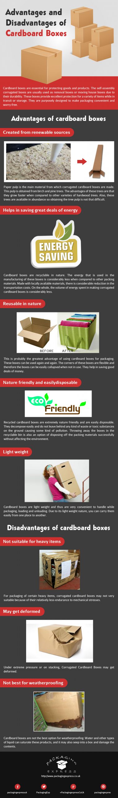 cardboard-boxes-infographic