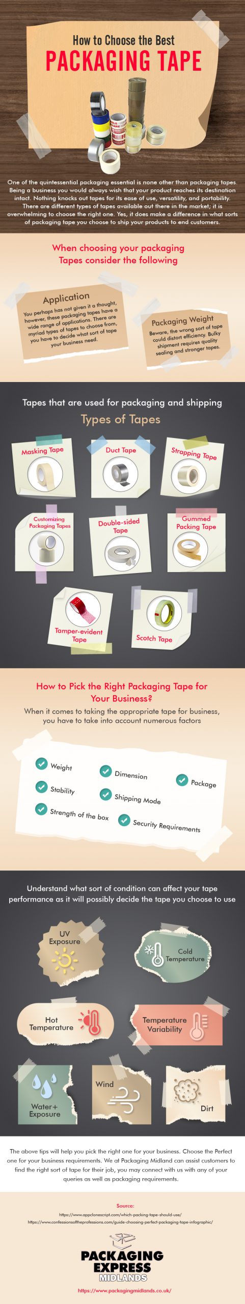 Packaging-Tape-Selection