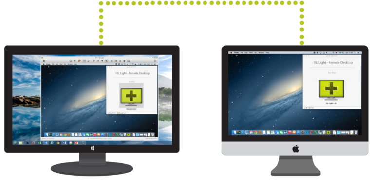 Best 5 Screen Sharing Apps For Mac Worth Trying