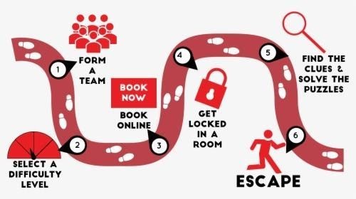 escape-room