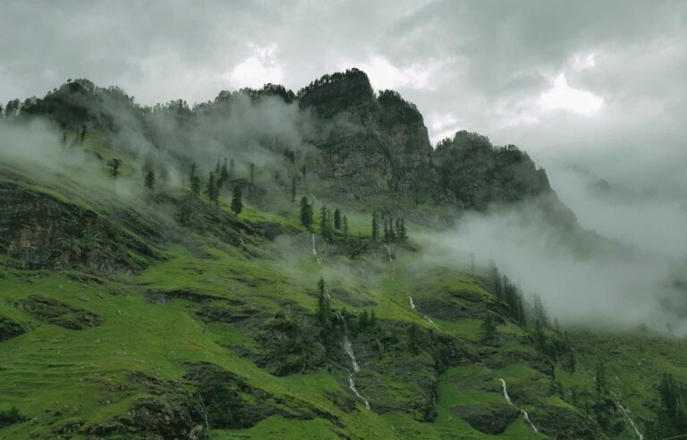 6 Must-Visit Places in Manali
